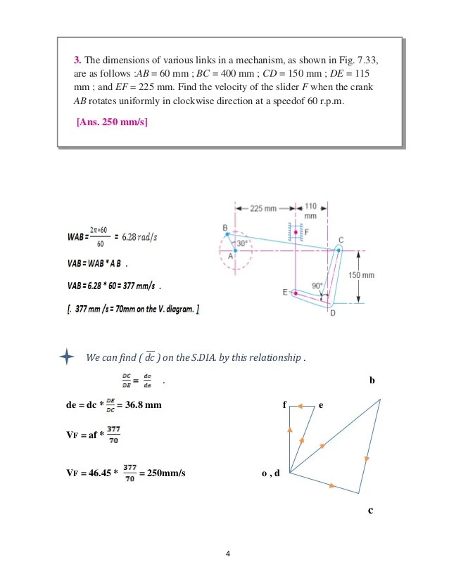 Machine theory. Khurmi_ Solution Manual _ Chapter 7