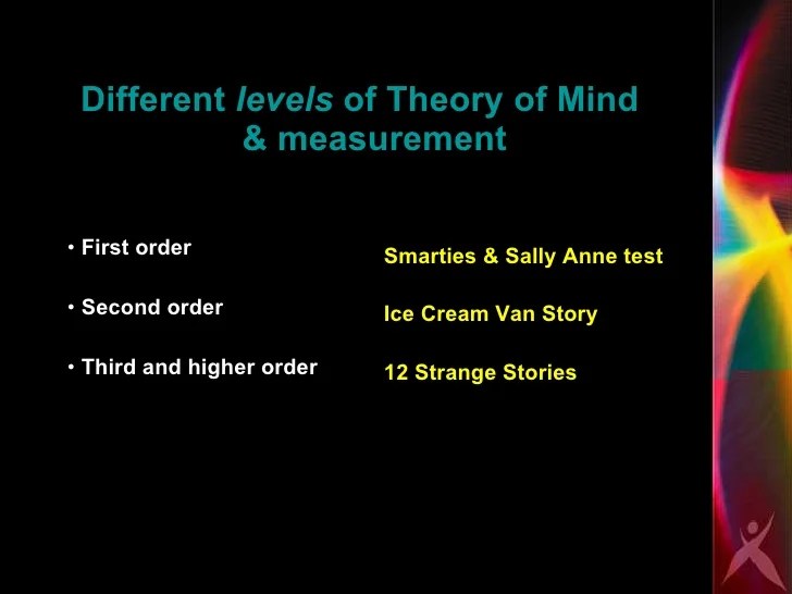 Theory Of Mind