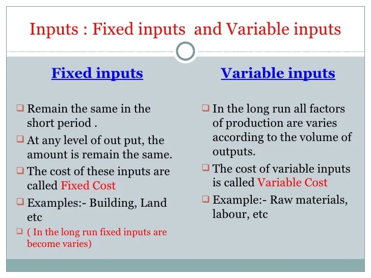 Theory of Production