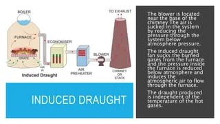 Boiler Draught | PPTX