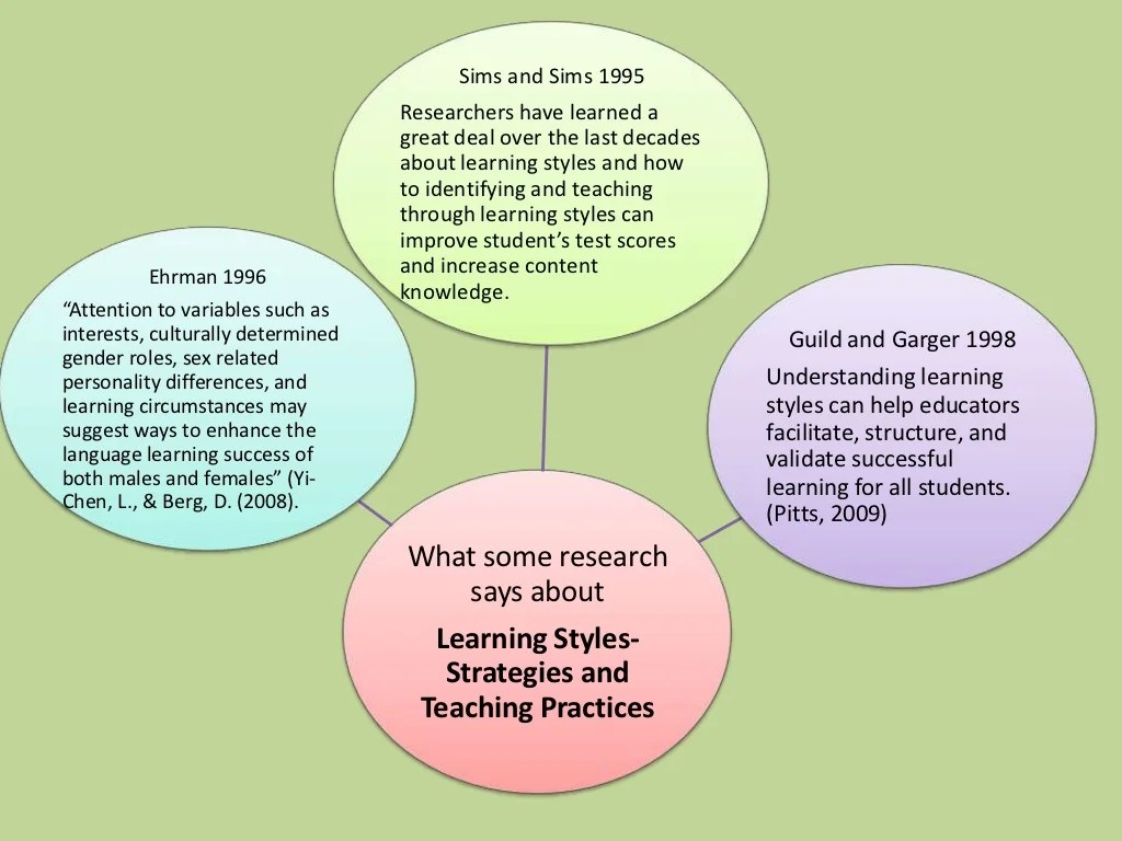 Language Learning Strategies: An Overview for L2 Teachers