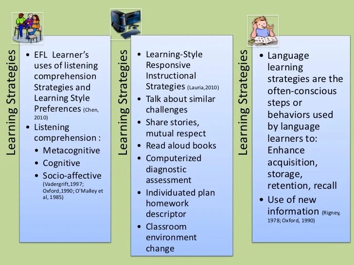 LANGUAGE LEARNING STYLES AND STRATEGIES: AN.