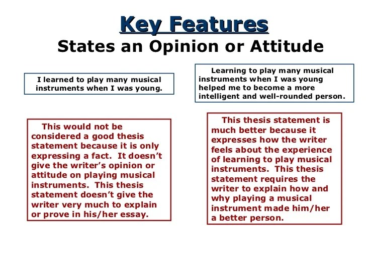 Thesis for Response to Literature
