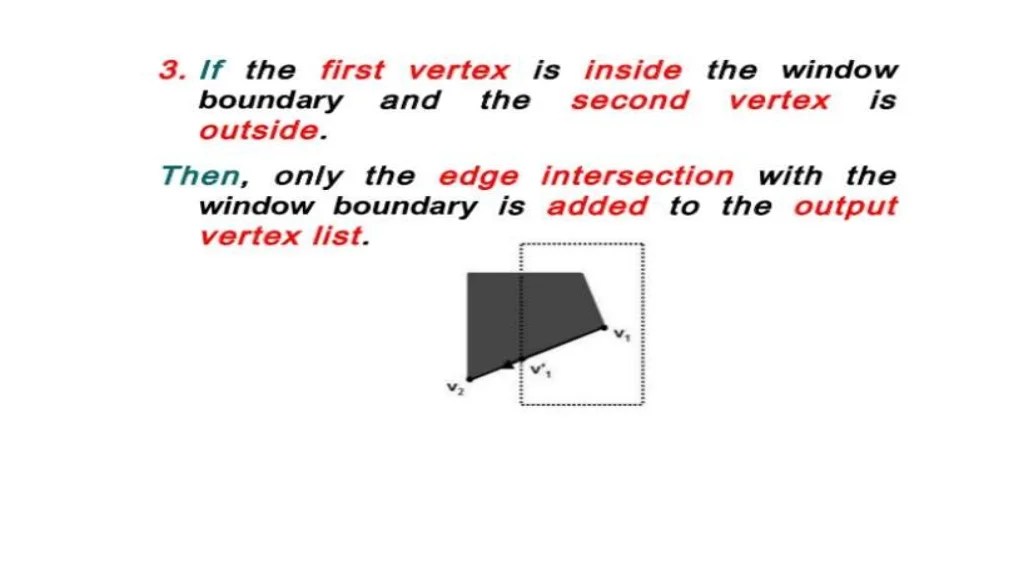 The sutherland hodgeman polygon clipping algorithm