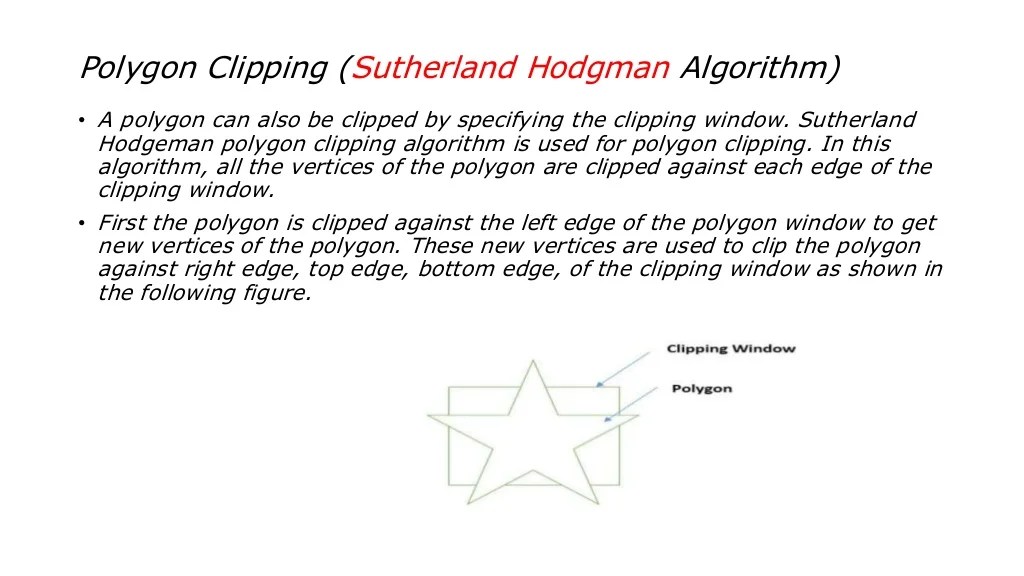 The sutherland hodgeman polygon clipping algorithm