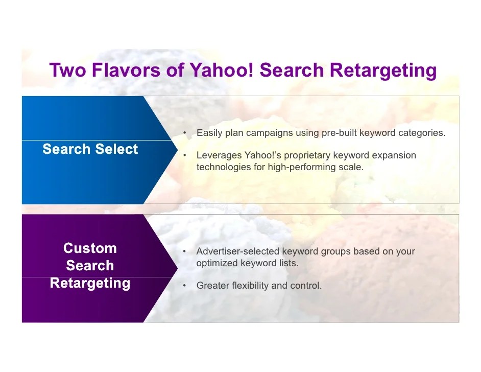 thinkLA Search 101 Search Retargeting 101