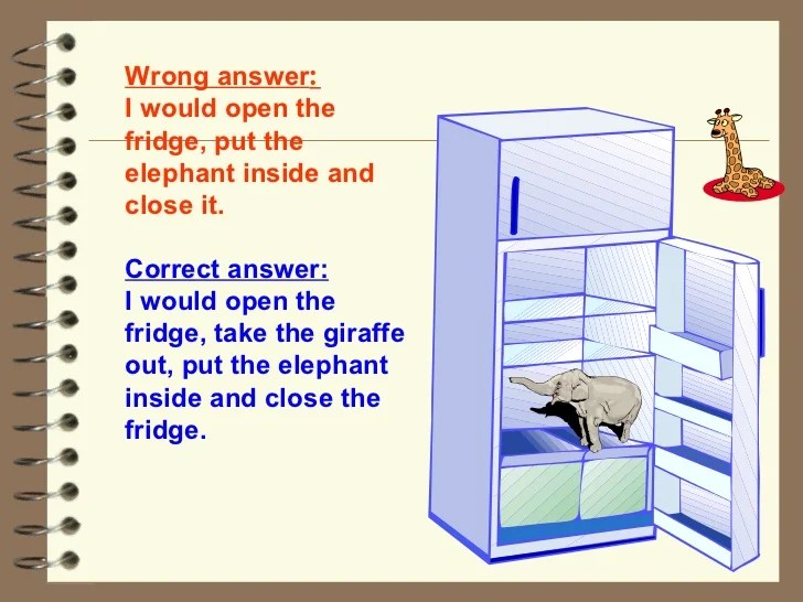 How To Put A Giraffe In A Fridge Gamers Smart