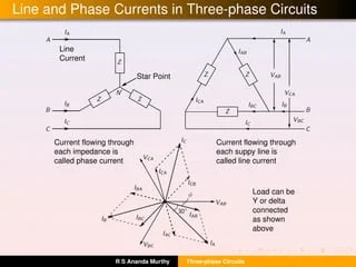 Three phase-circuits | PDF