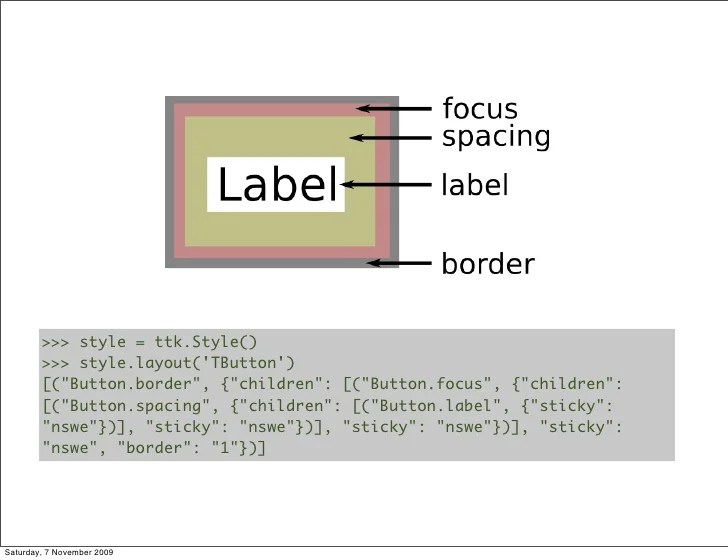 30 Tkinter Label Text Color Labels Design Ideas 2020 Images
