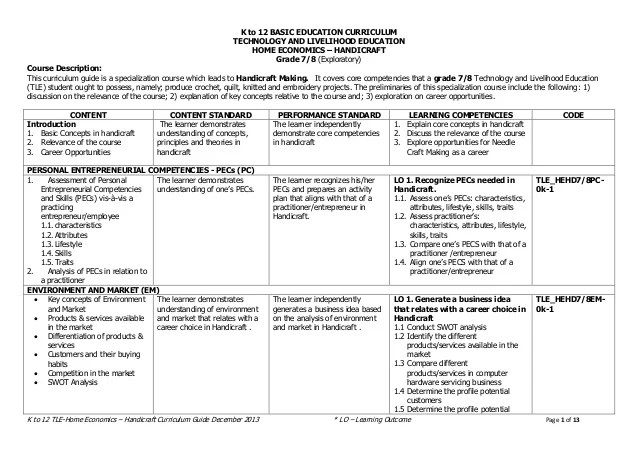 -- Elementary Curriculum Arkansas Arts Academy