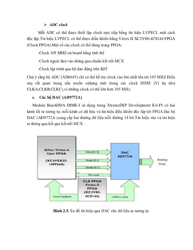 Tong quan ve_fpga__1226
