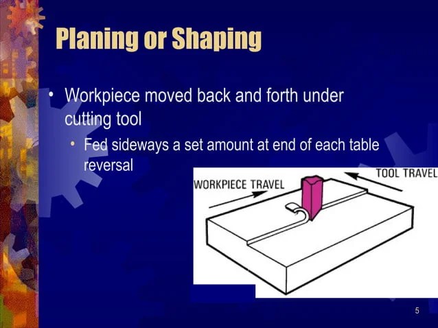 Tool angle | PPT