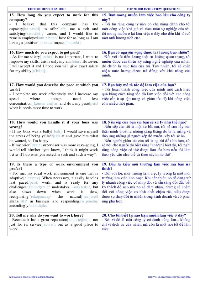Top 20 job interview questions
