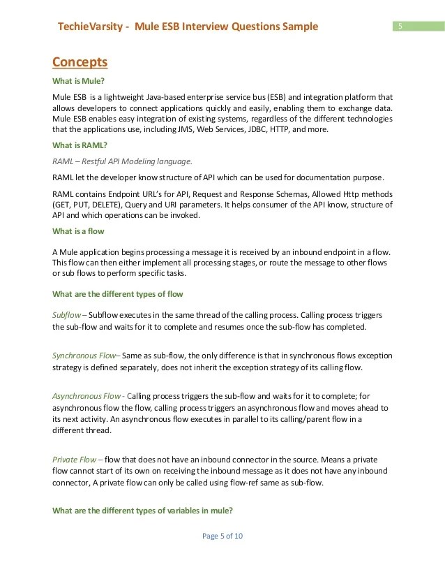 Top 50 MuleSoft interview questions