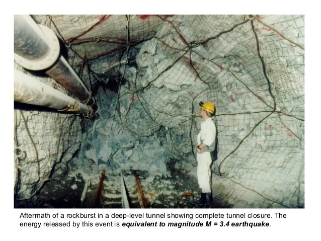 Topic 2 Mining