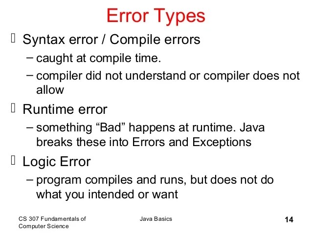 JAVA BASICS