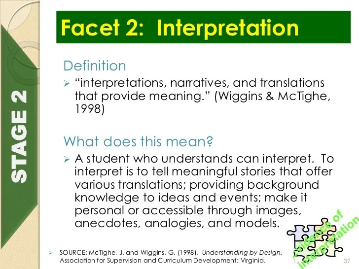 Topic2 understanding by the design at a glance