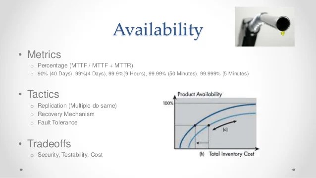 Software architecture quality attributes & Tradeoffs