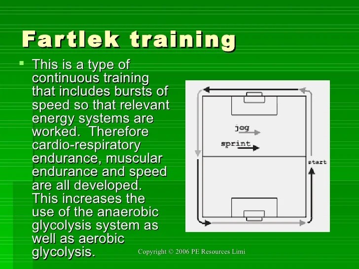 Training Principles1