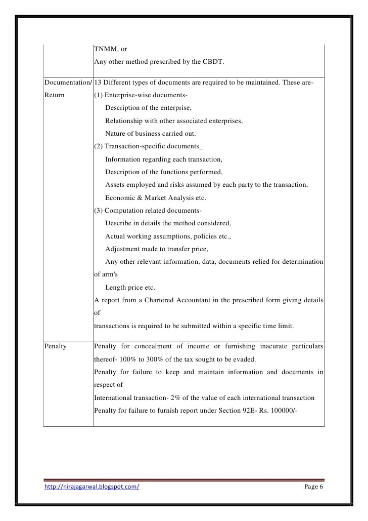 Transfer Pricing