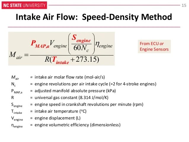 Effects of Errors on Vehicle Emission Rates from Portable Emissions…