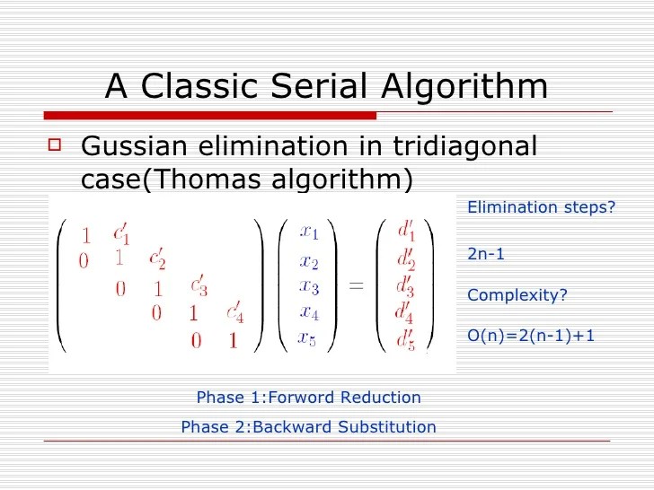Tridiagonal solver in gpu