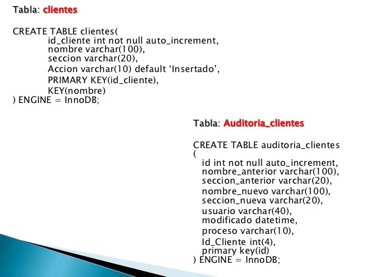 Ejemplo de Trigger en Mysql