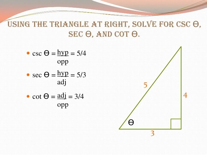 Trigonometric functions PreCalculus