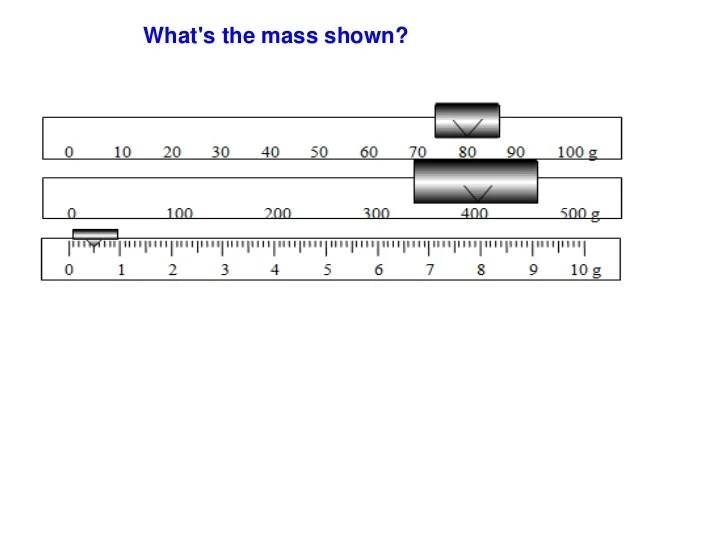 Triple beam balance class notes