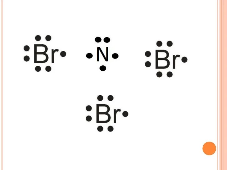 Lewis Electron Dot Structure
