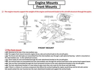 Aircraft Engine | PPTX