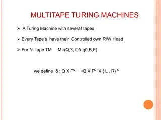 Turing machine by_deep | PPTX