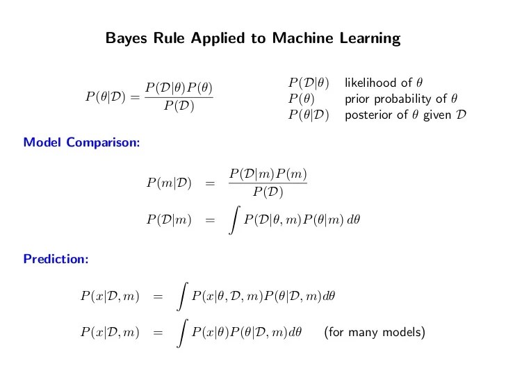 icml2004 tutorial on bayesian methods for machine learning