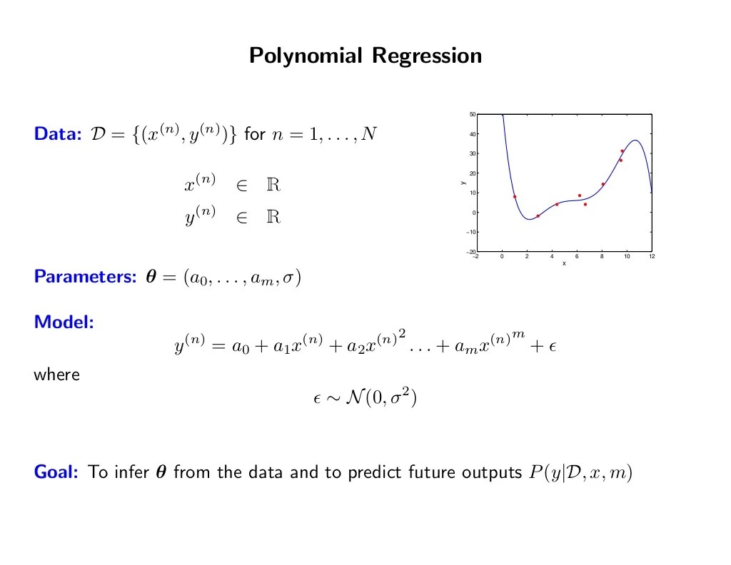 icml2004 tutorial on bayesian methods for machine learning