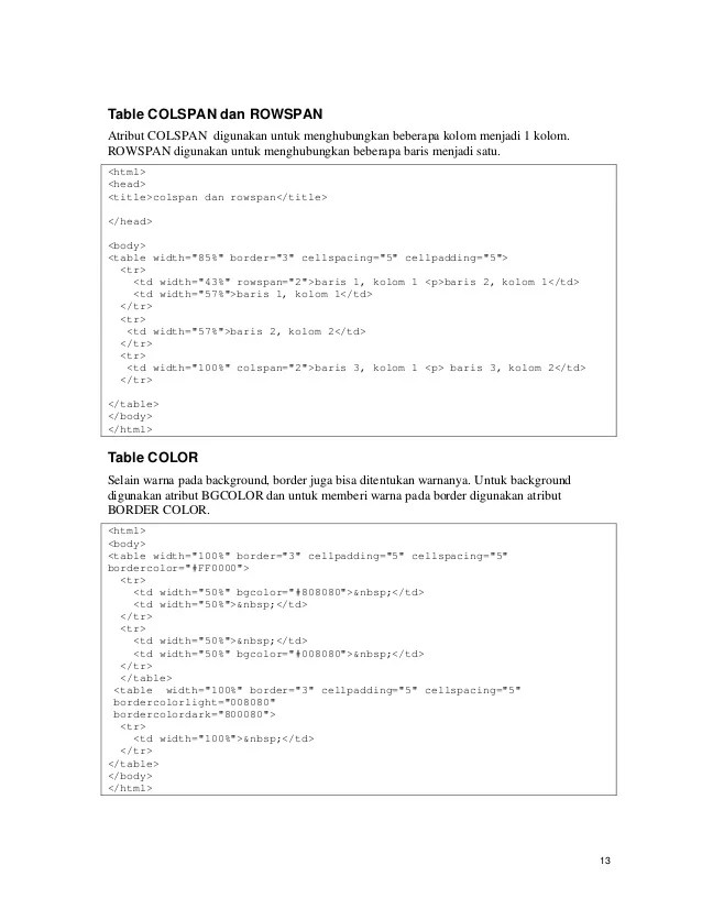 Tutorial html + my sql + php