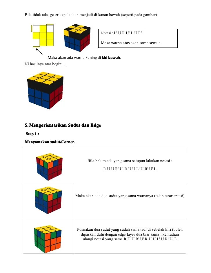 Tutorial rubik's cube 3x3