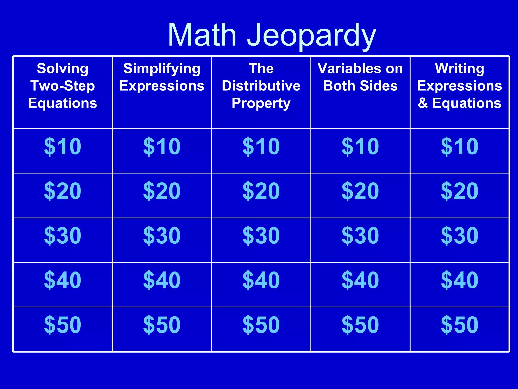 Two Step Equations Jeopardy PPT