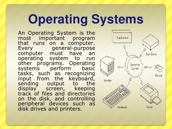 Types and components of computer system