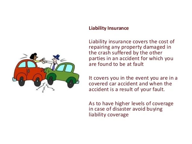 Types of Car Insurance Coverage