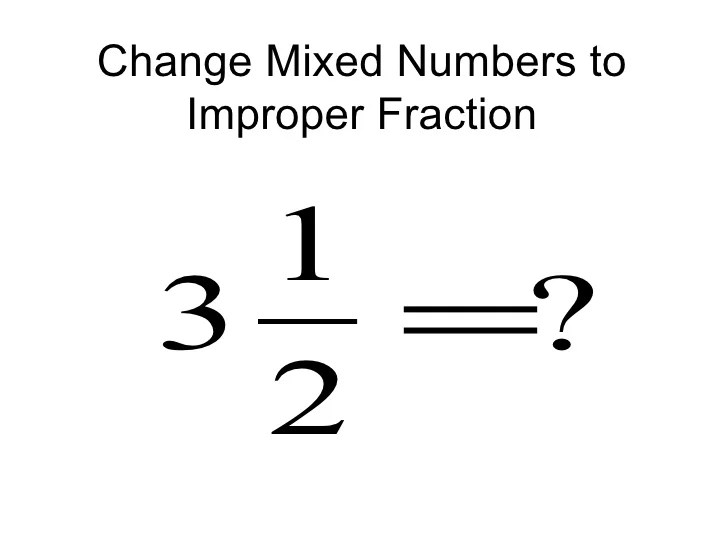 Types Of Fractions