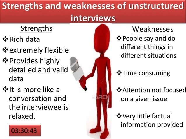 Types of interviews