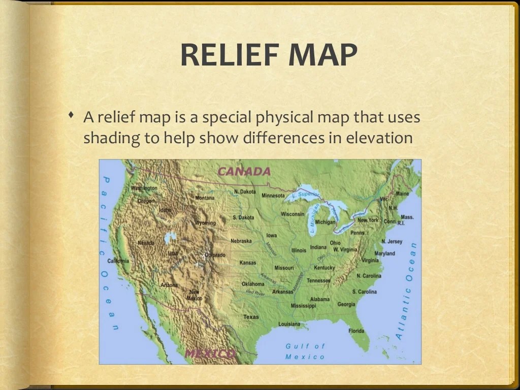 Different Types of Maps