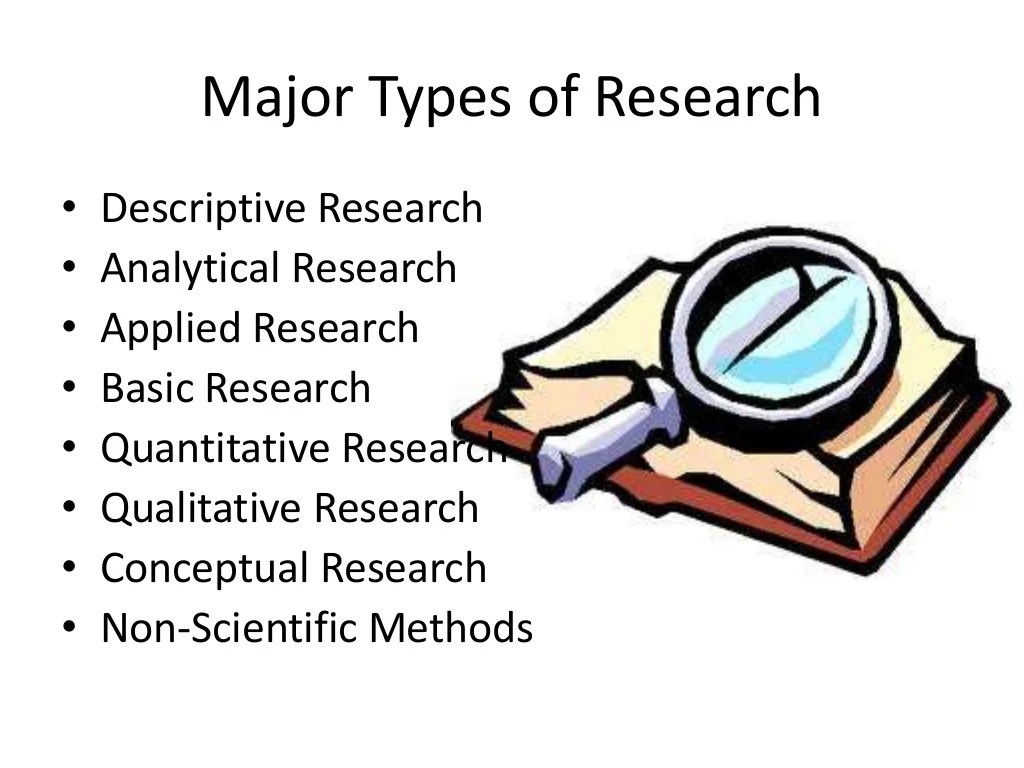 Types of research