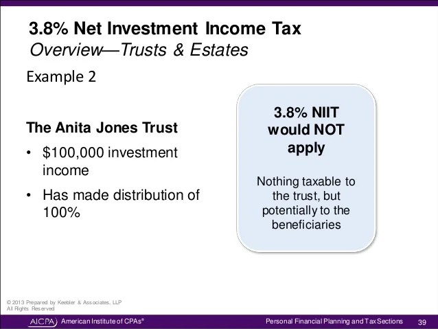 Understanding the Net Investment Tax