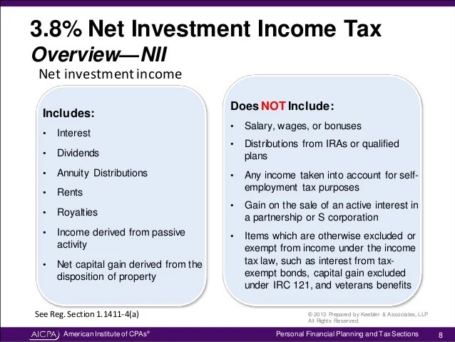 Understanding the Net Investment Tax