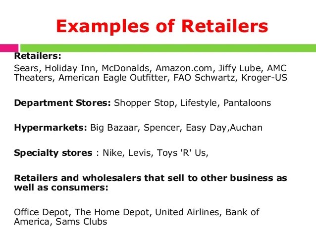 Understanding Basics of RetailResearch