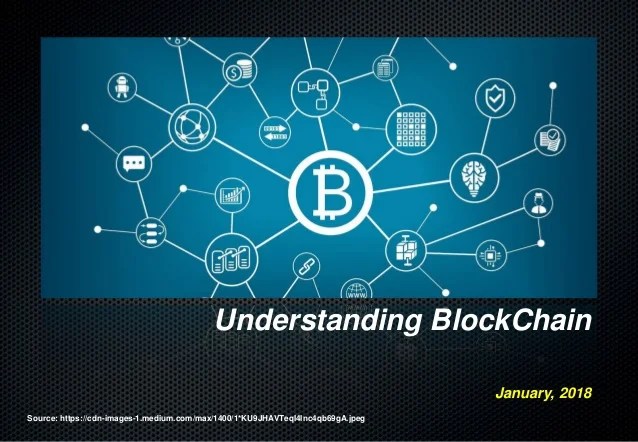 Understanding BlockChain