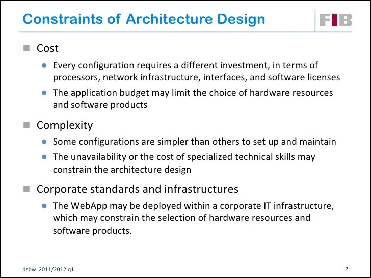 Unit 05 Physical Architecture Design