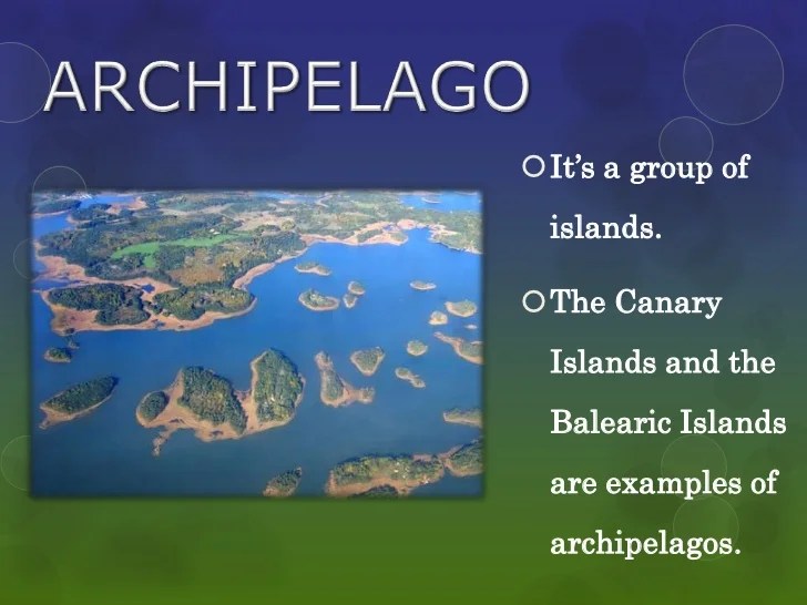 Basic geography terms