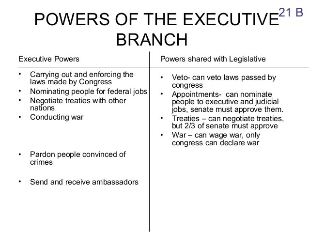 Unit 1 notebook constitution studend handouts modified